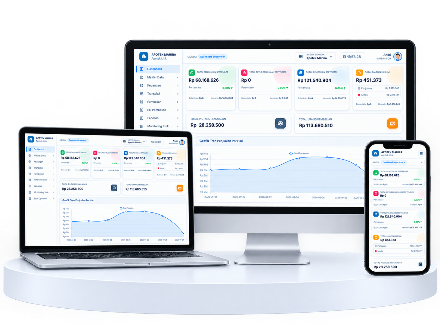 Aplikasi Kasir & Manajemen Apoteklink Multi-device