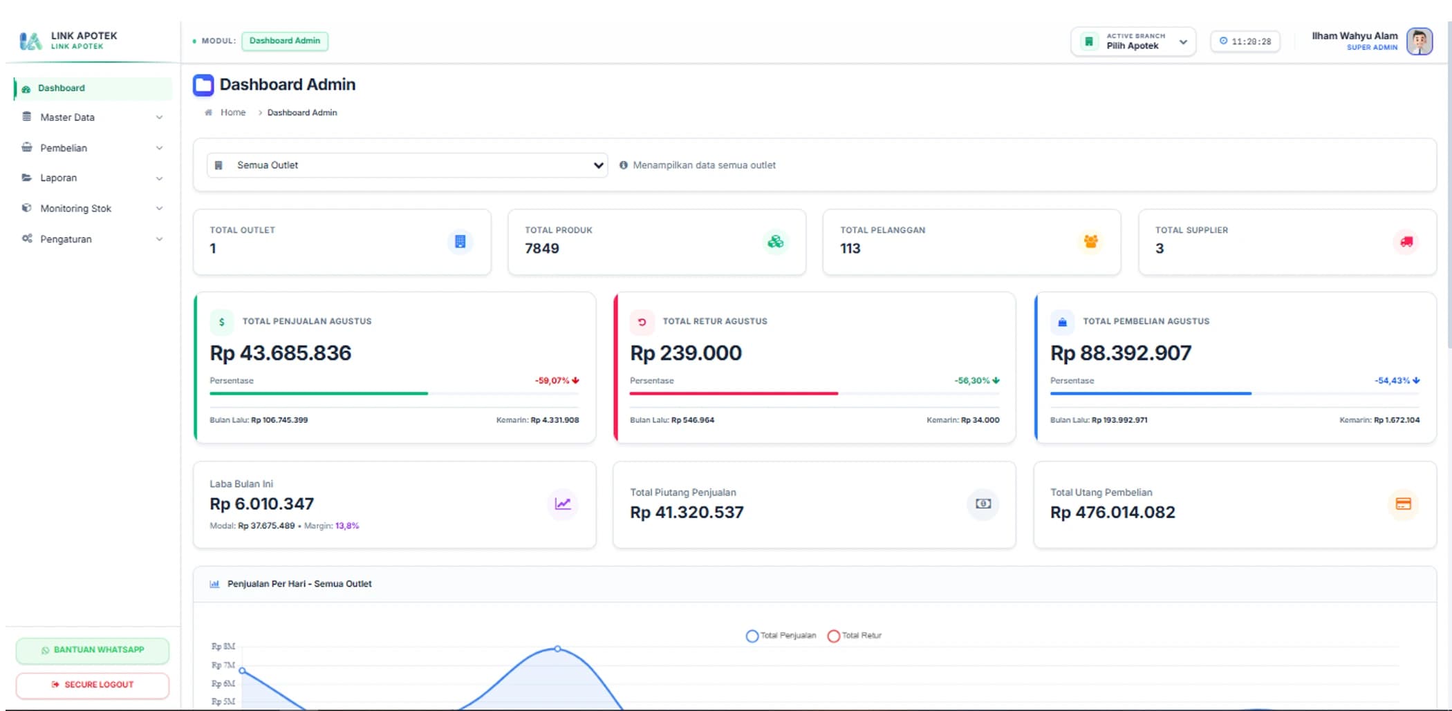 Tampilan Desktop Apoteklink